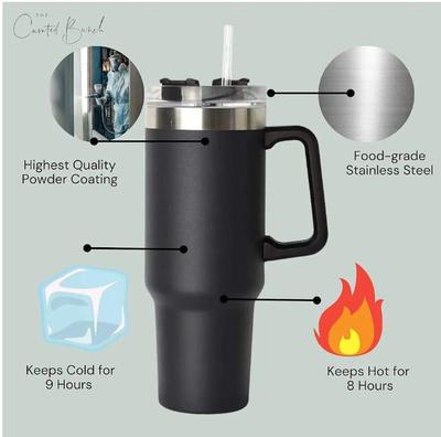 Insulated Travel Tumbler Mug